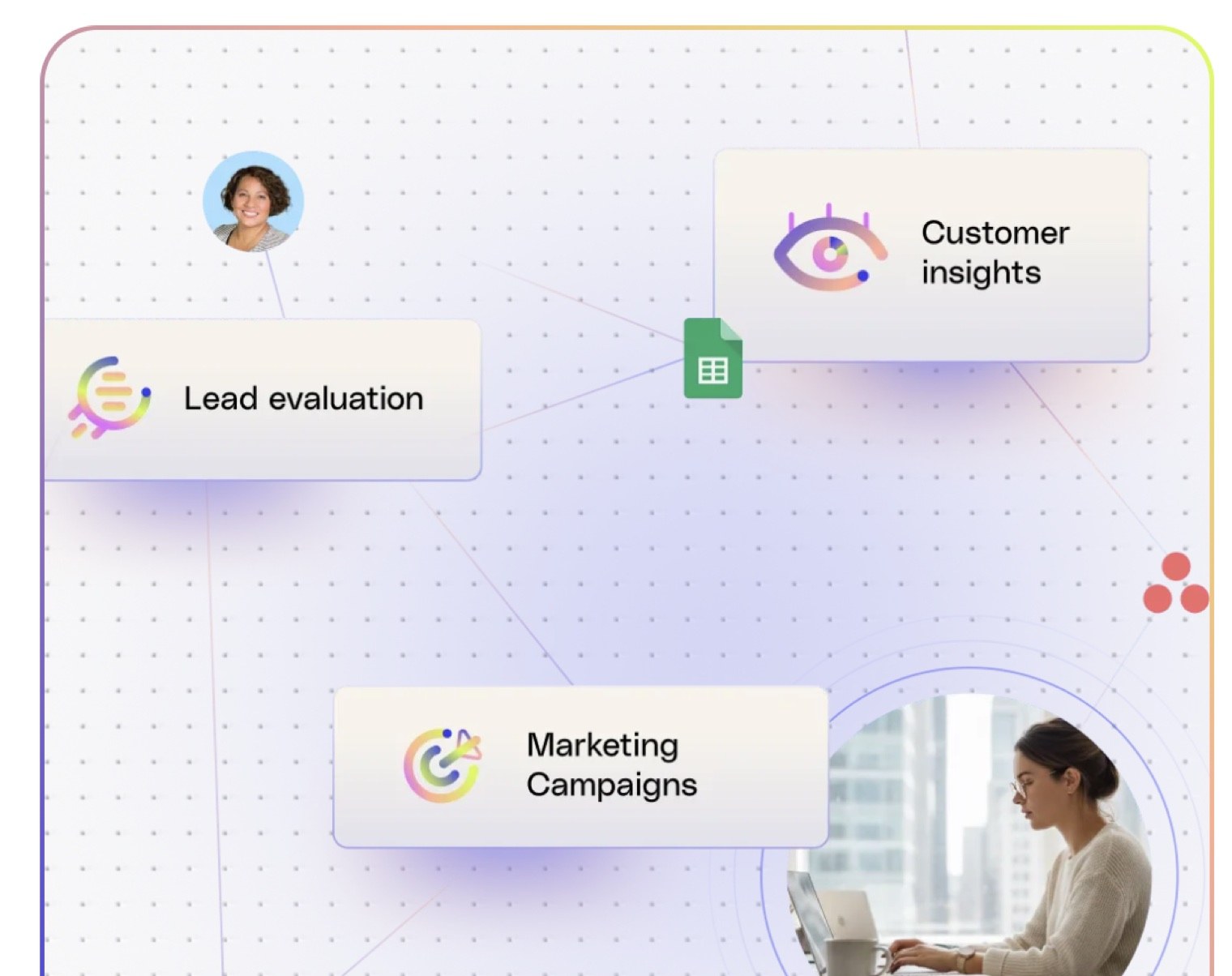 Glean agents for lead evaluation, customer insights and marketing campaigns, drawn as nodes wired across Google Sheets, Jira and Asana around the people using them